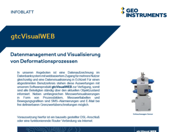 gtc Visual Web-geoinstruments