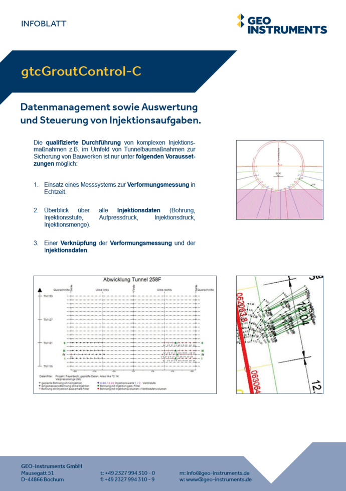 gtc Grout Control-geo-instruments